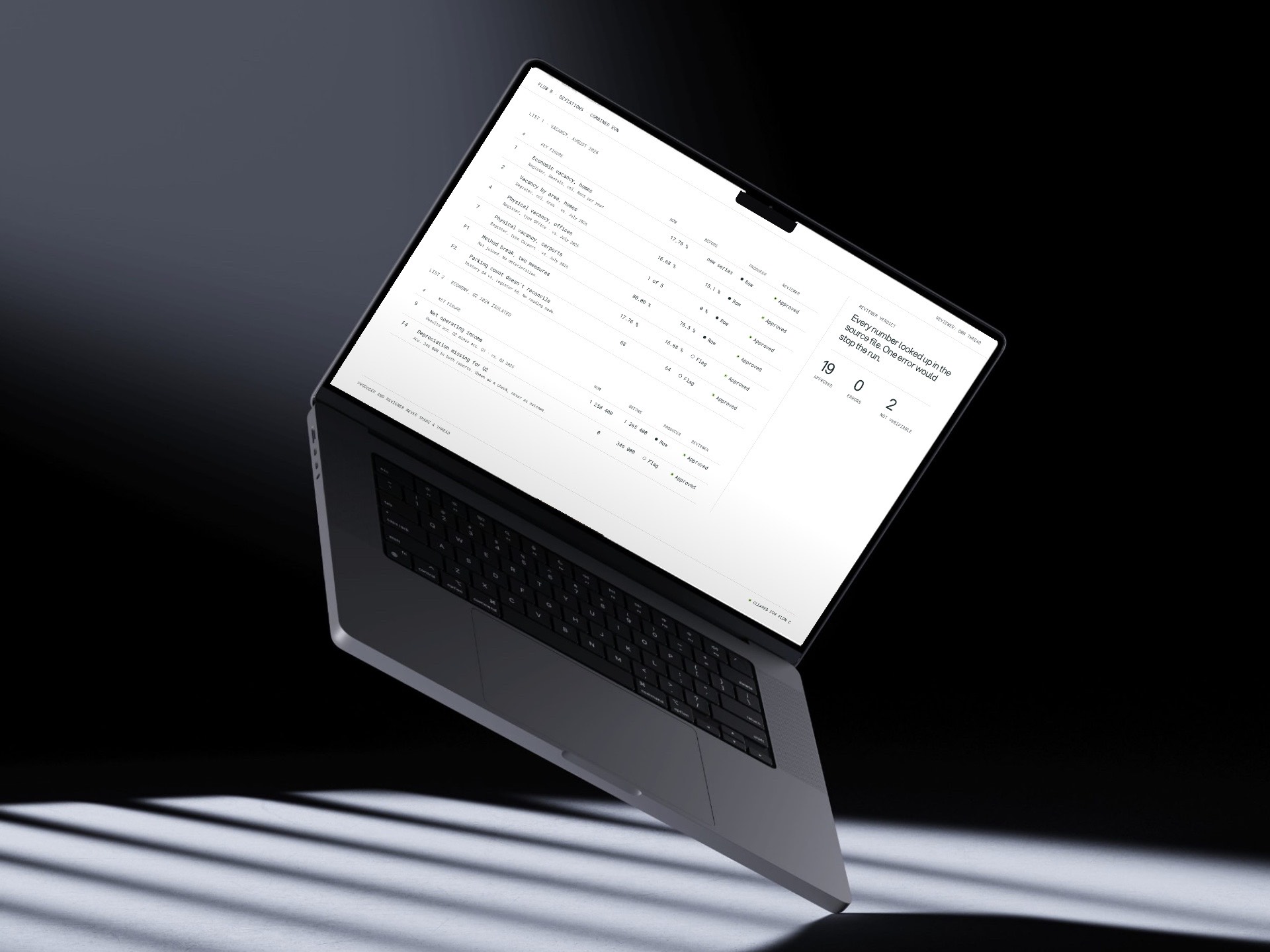 Close up of a MacBook showing the deviation list, 19 rows approved by a second model, 2 not verifiable